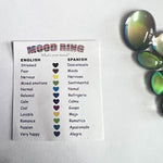 Oval Mood Stone Ring